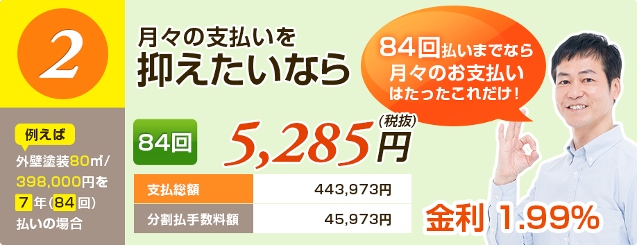 5,285